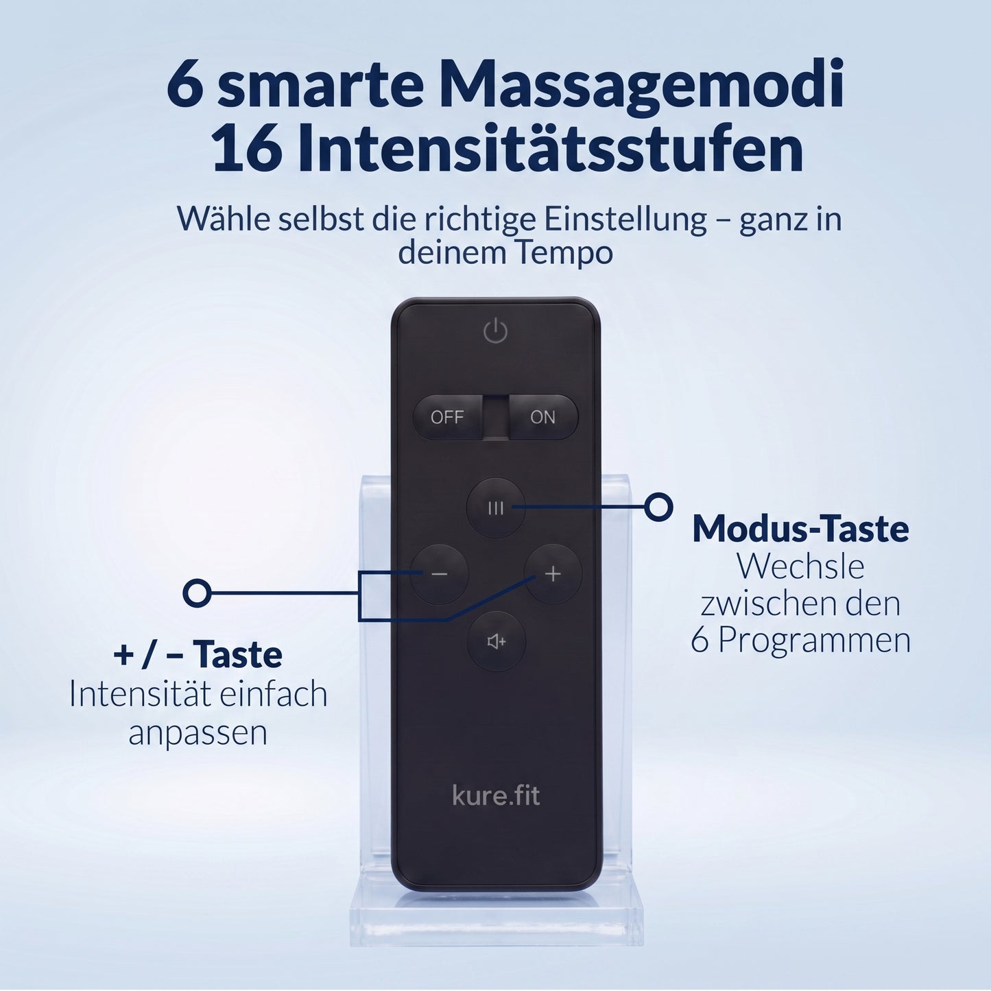 Kurefit EMS