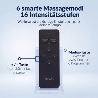Kurefit EMS