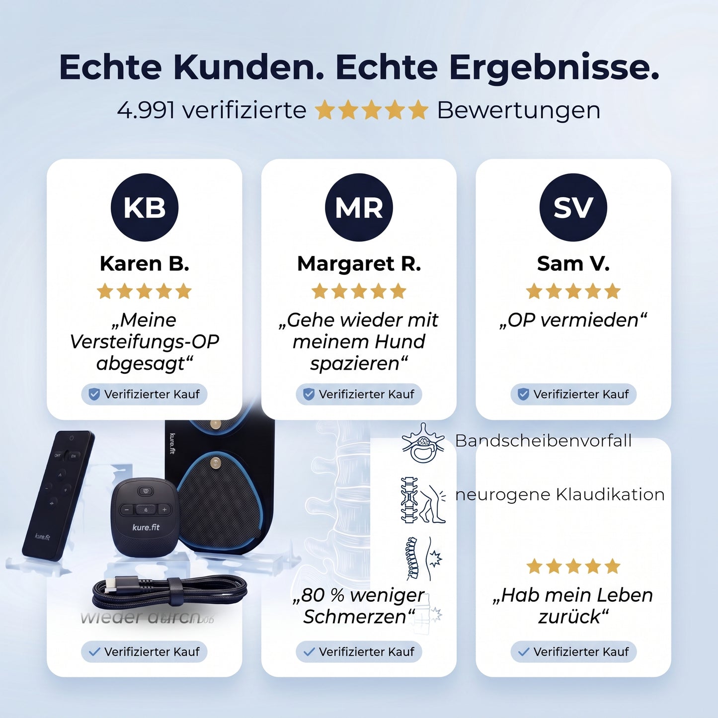 Kurefit EMS